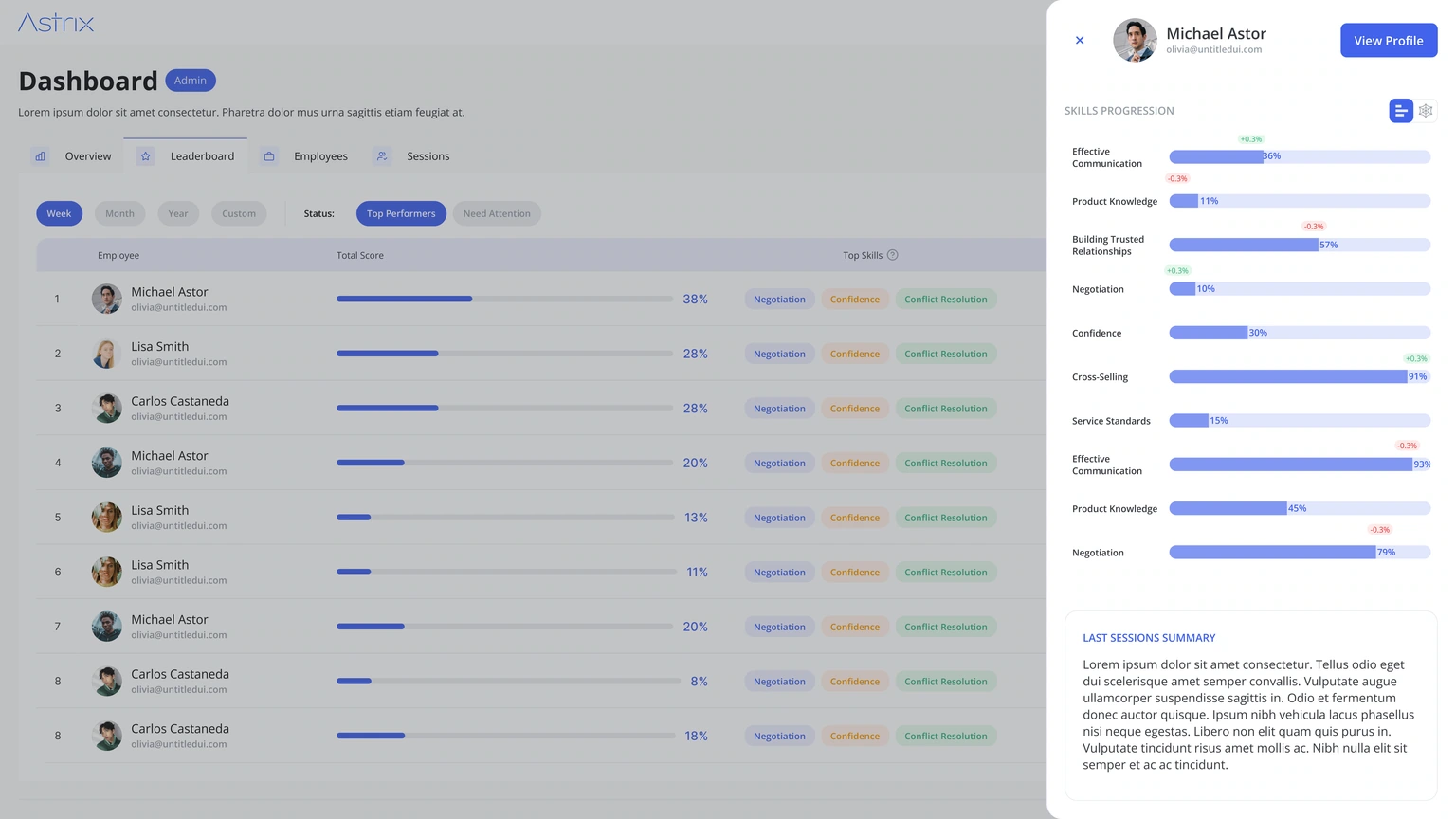 Individual detail — skill progress bars and session-summary drawer