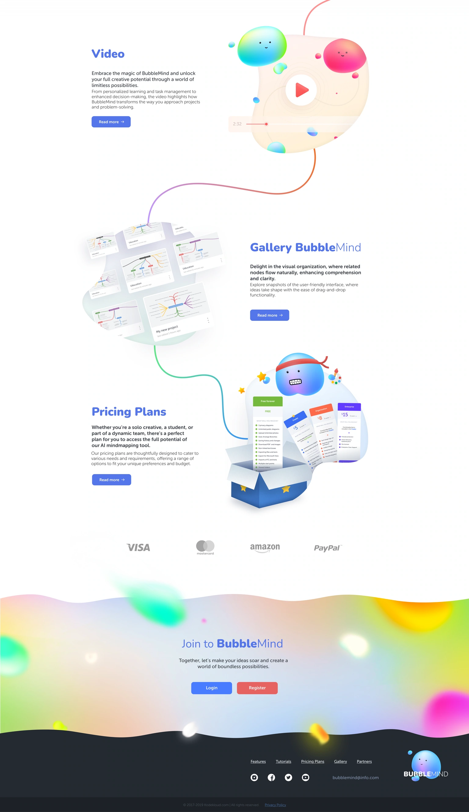Product website — video, gallery, plan presentation and closing account entry