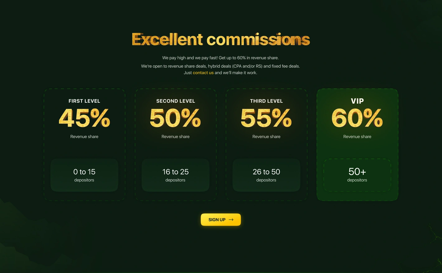 Partner tiers — a shared comparison-card system
