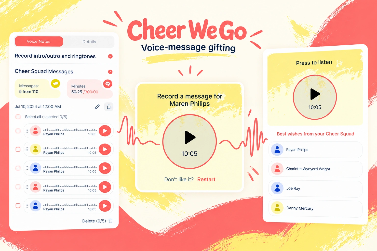 Cheer We Go — collaborative voice-message gifting design, with the organiser queue, yellow recording preview and recipient listening interface in a warm ivory-and-coral composition