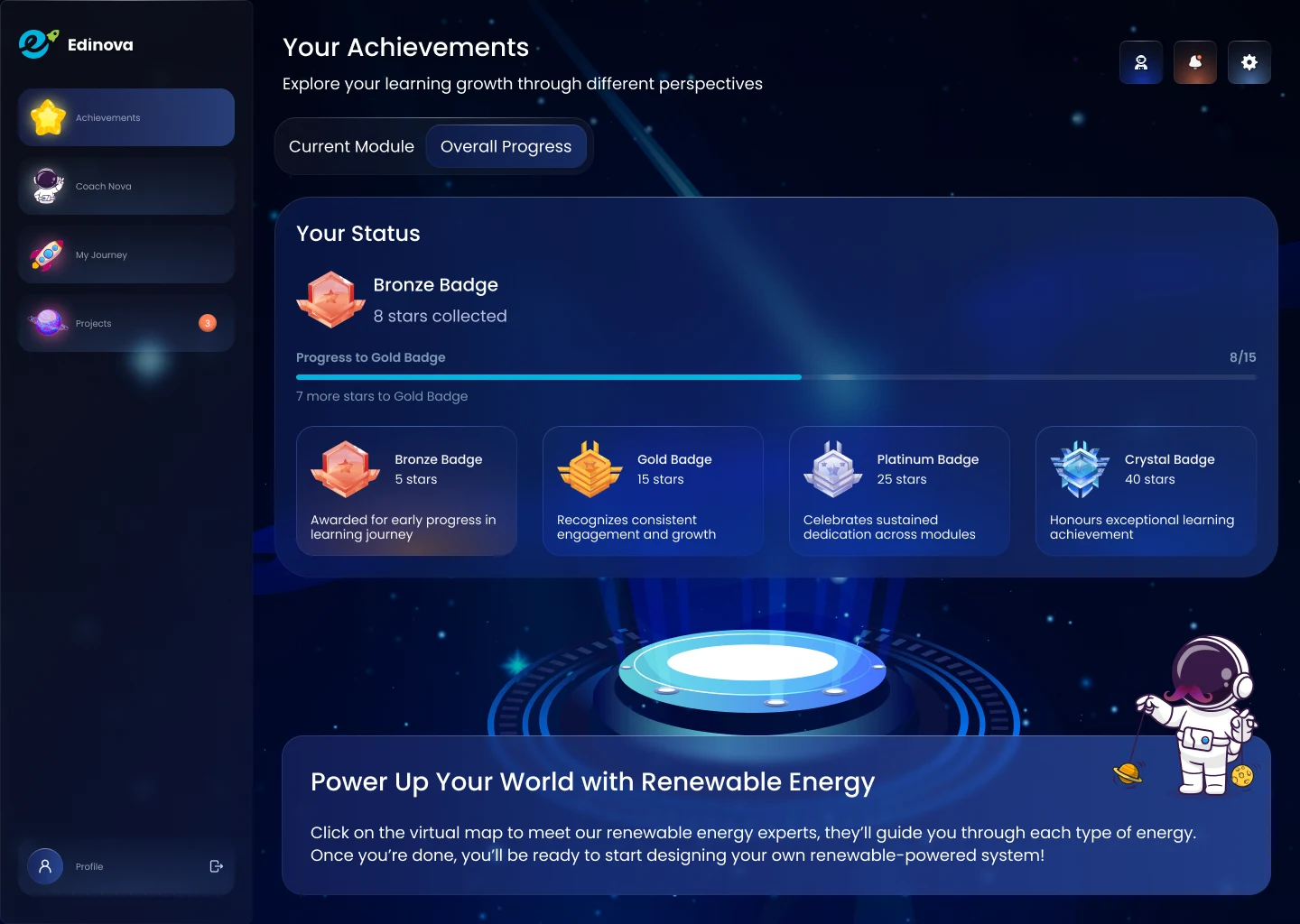 Achievements and progress