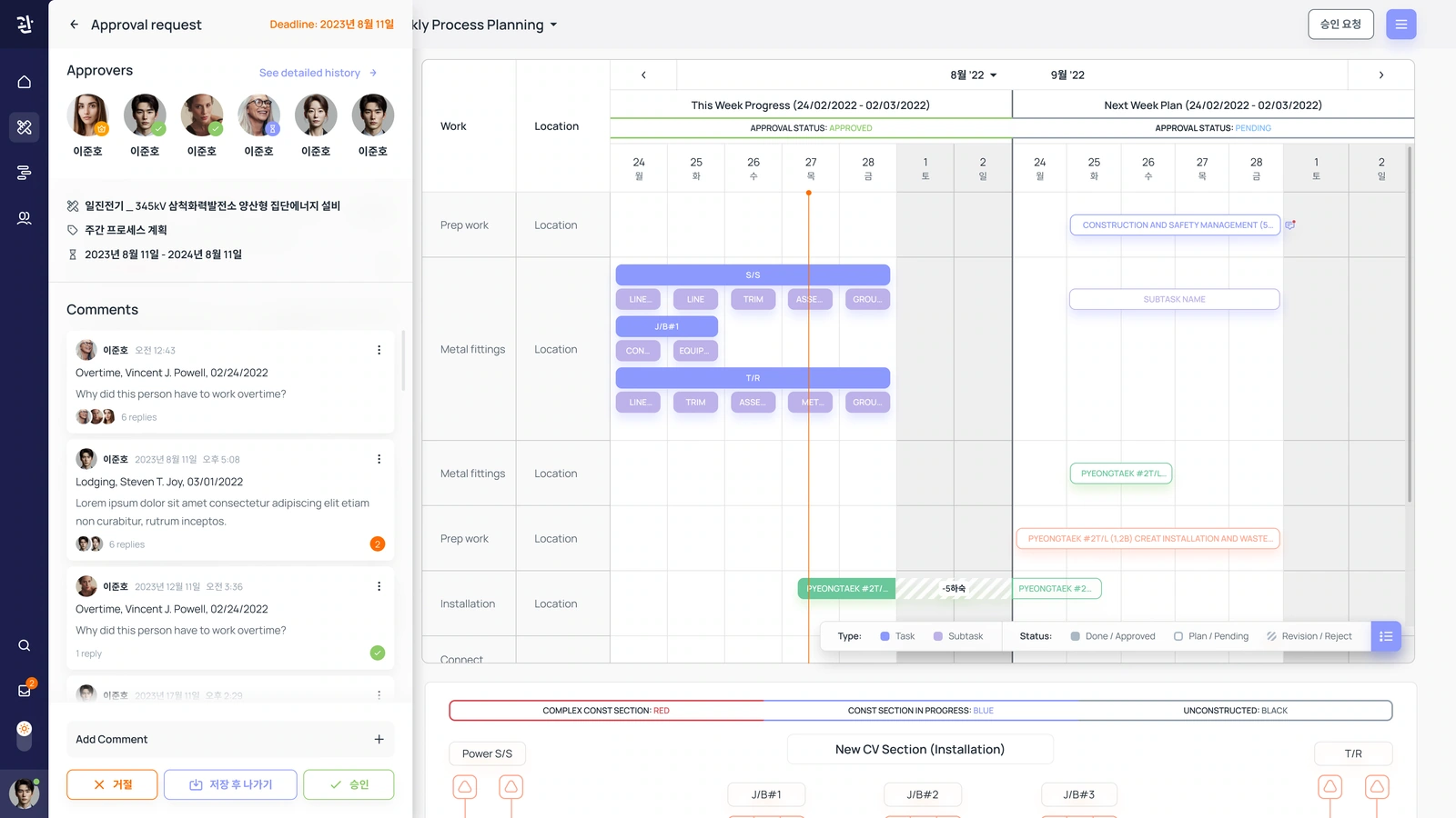 Approval review — approvers, comments and decision controls beside the plan