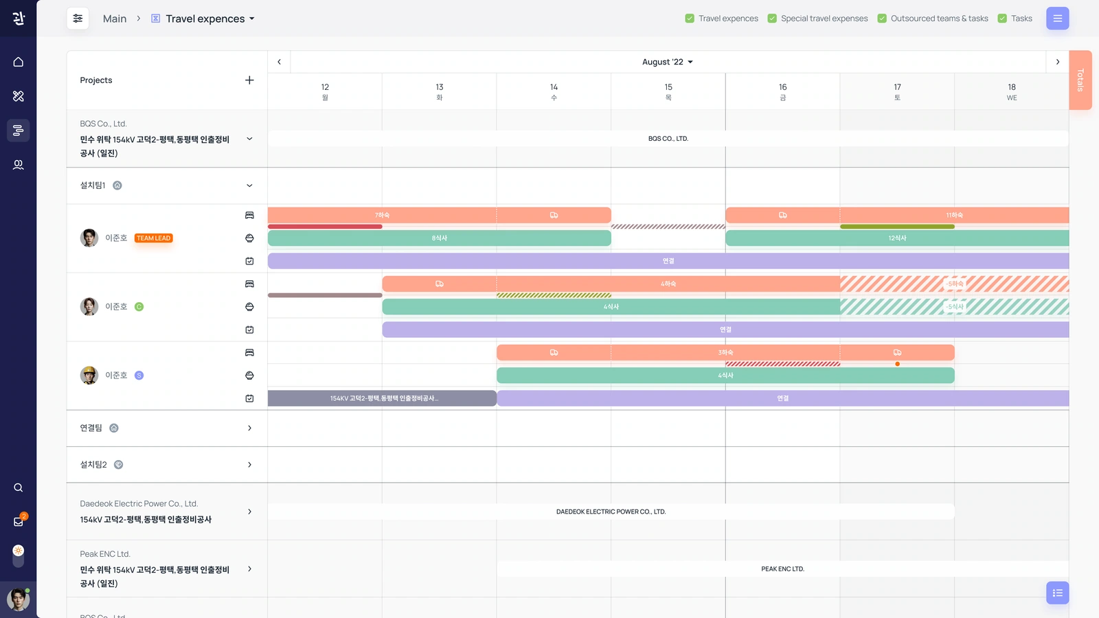 Weekly calendar — team lanes, travel periods, task states and category controls