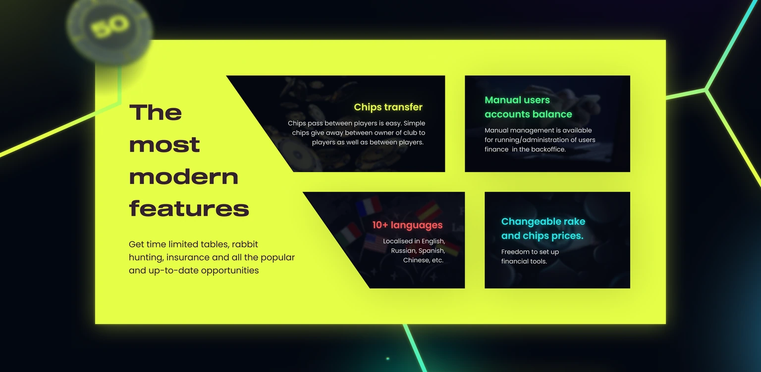 Features — lime panel and grouped product information