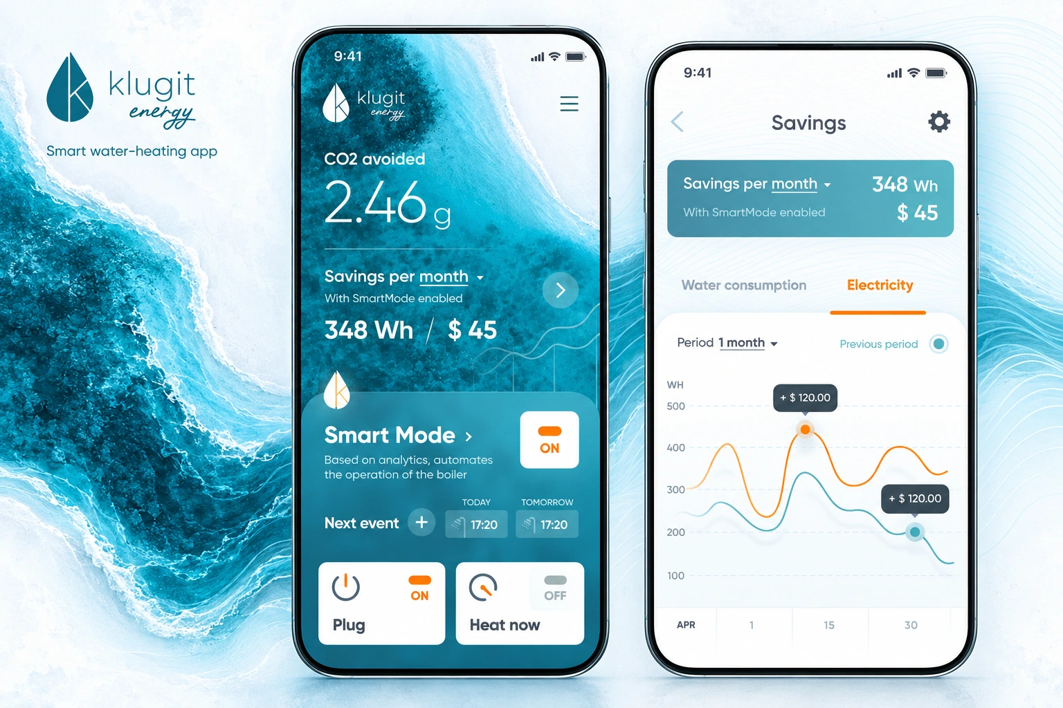 Klugit Energy — smart water-heating mobile app design, with large home-control and electricity-chart interfaces connected by an ocean-blue flow on an ice-white background