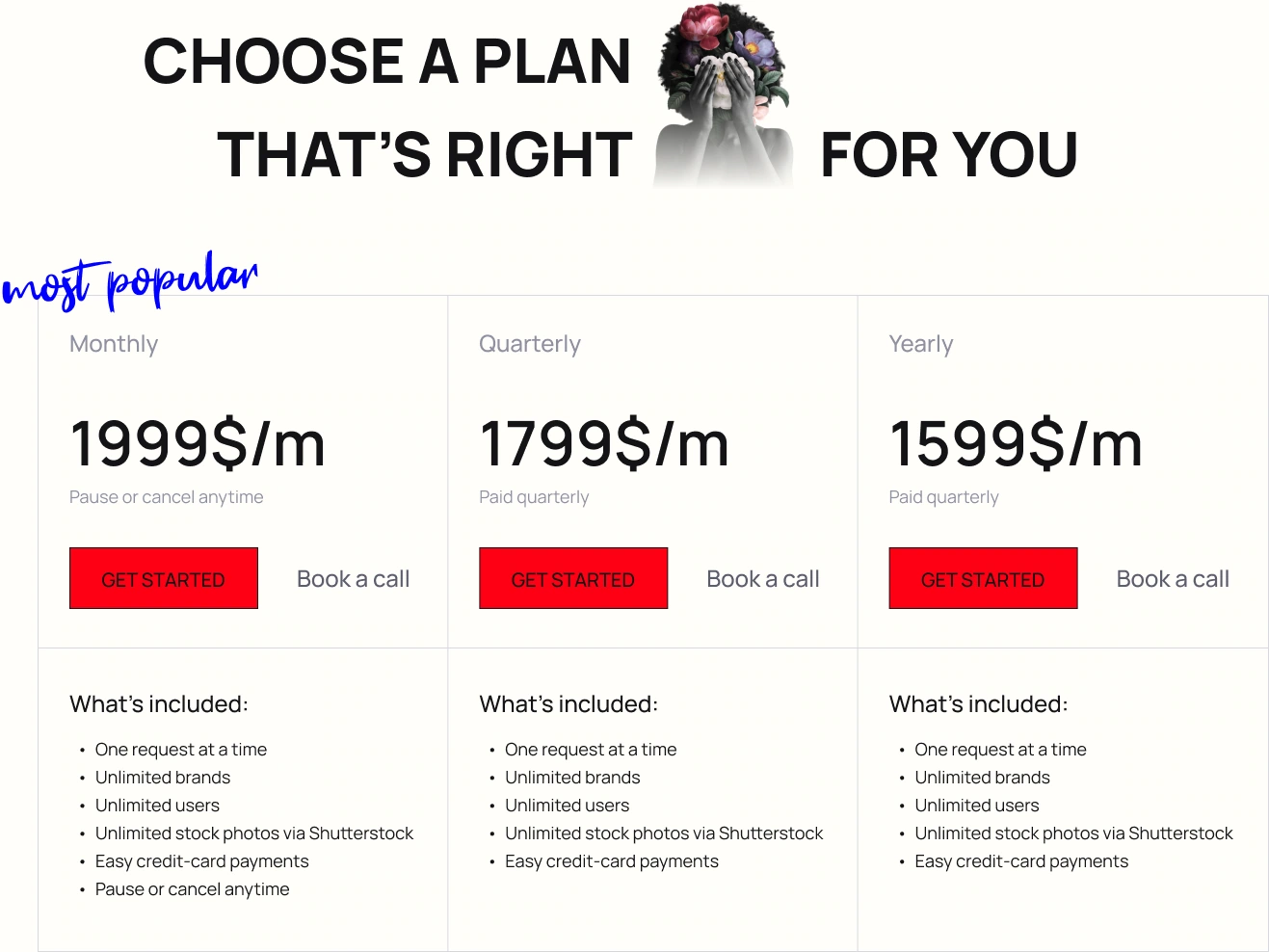 Plan comparison — subscription options, inclusions and booking actions
