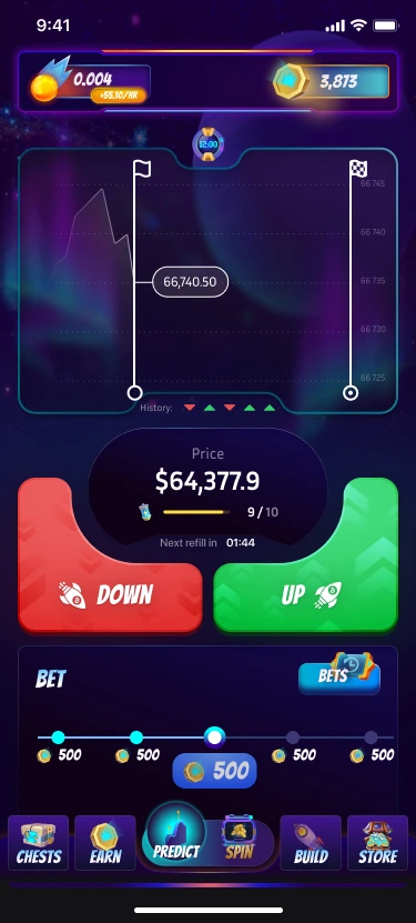 Prediction game — chart and action controls