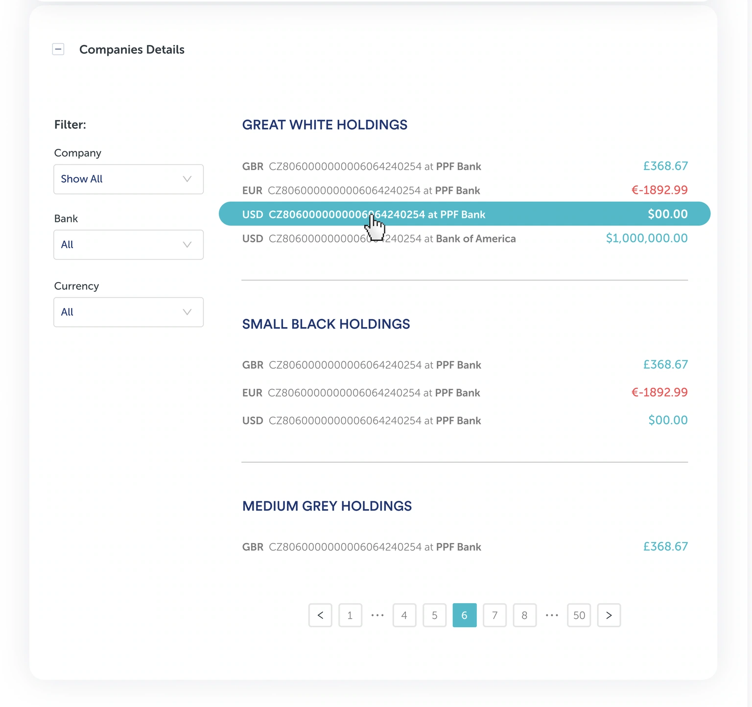 Company accounts — currency filters, grouped accounts and balances
