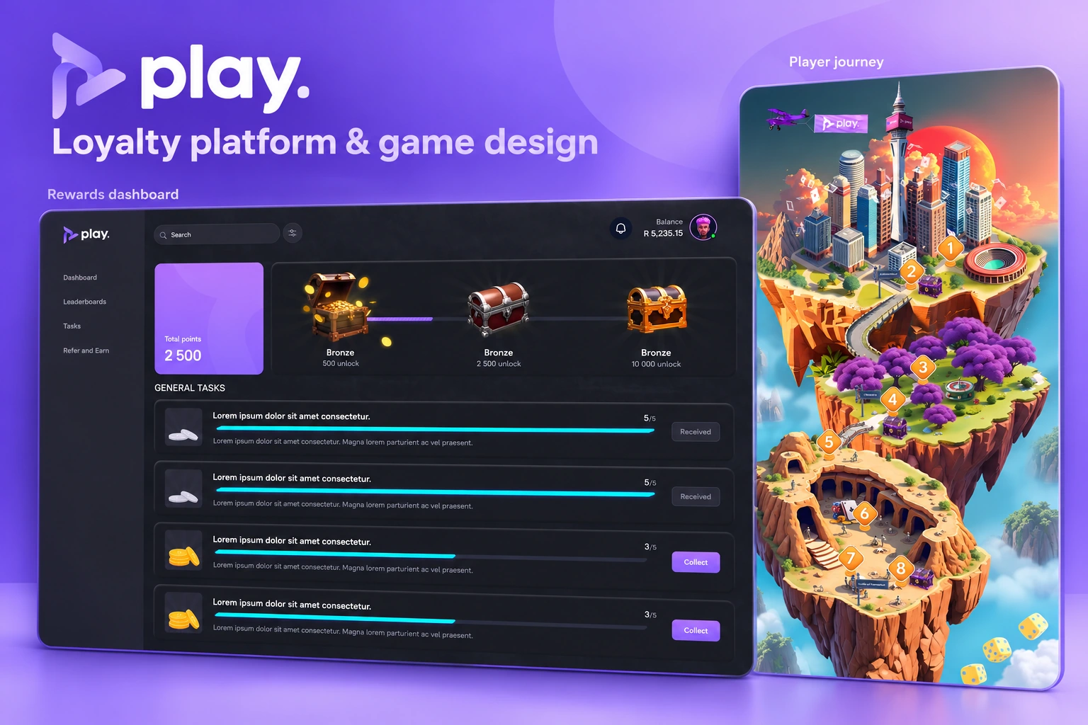 Play — loyalty platform and game design: rewards dashboard alongside the illustrated player journey with numbered checkpoints