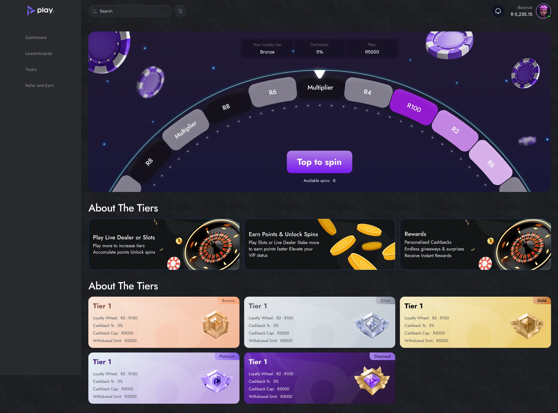 Reward wheel — a visual centrepiece and tier-card system
