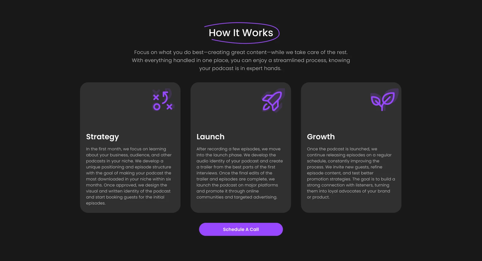 Launch service — strategy, launch and growth