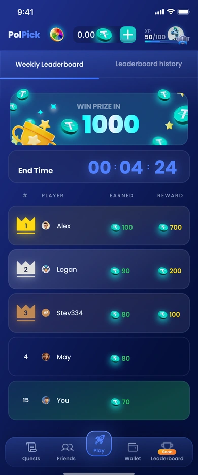 Leaderboard — ranked rows and player position