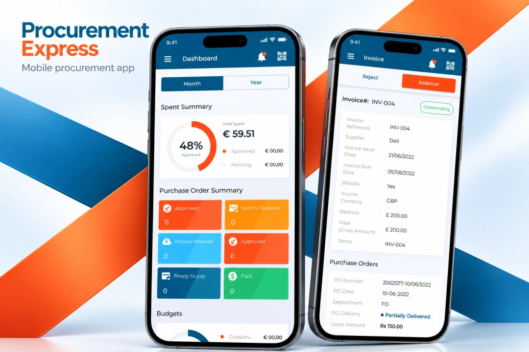 Procurement Express — mobile procurement app, with large spending-dashboard and invoice-approval screens connected by a blue-and-orange crossover