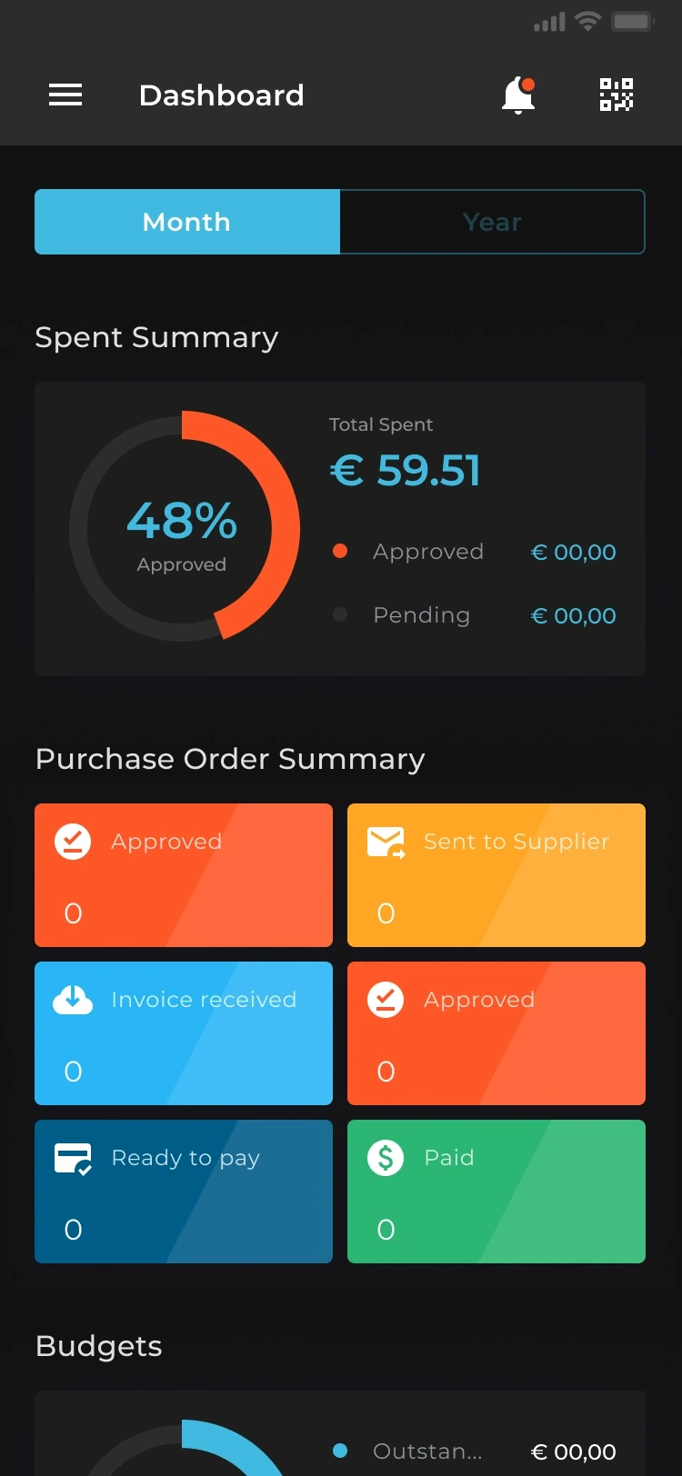 Dark theme — the same spending hierarchy and colour-coded order states