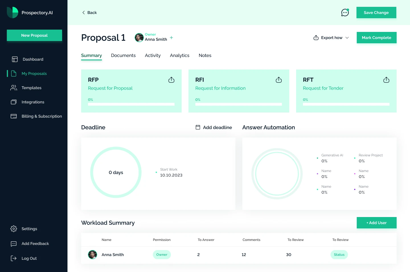 Proposal overview — deadline and team workload