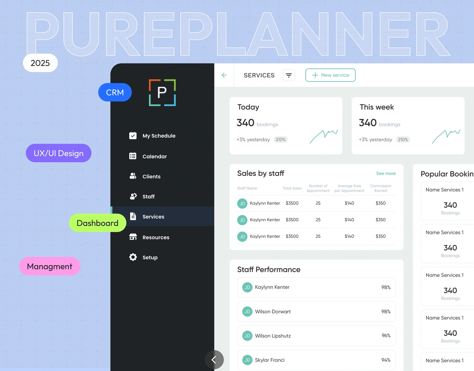 Pureplanner booking and reporting dashboard on a pale blue grid