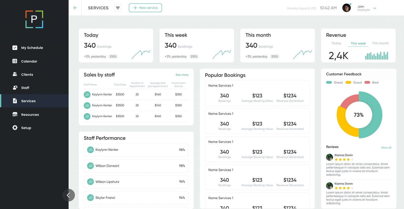 Reporting workspace — bookings, staff sales, popular services and feedback