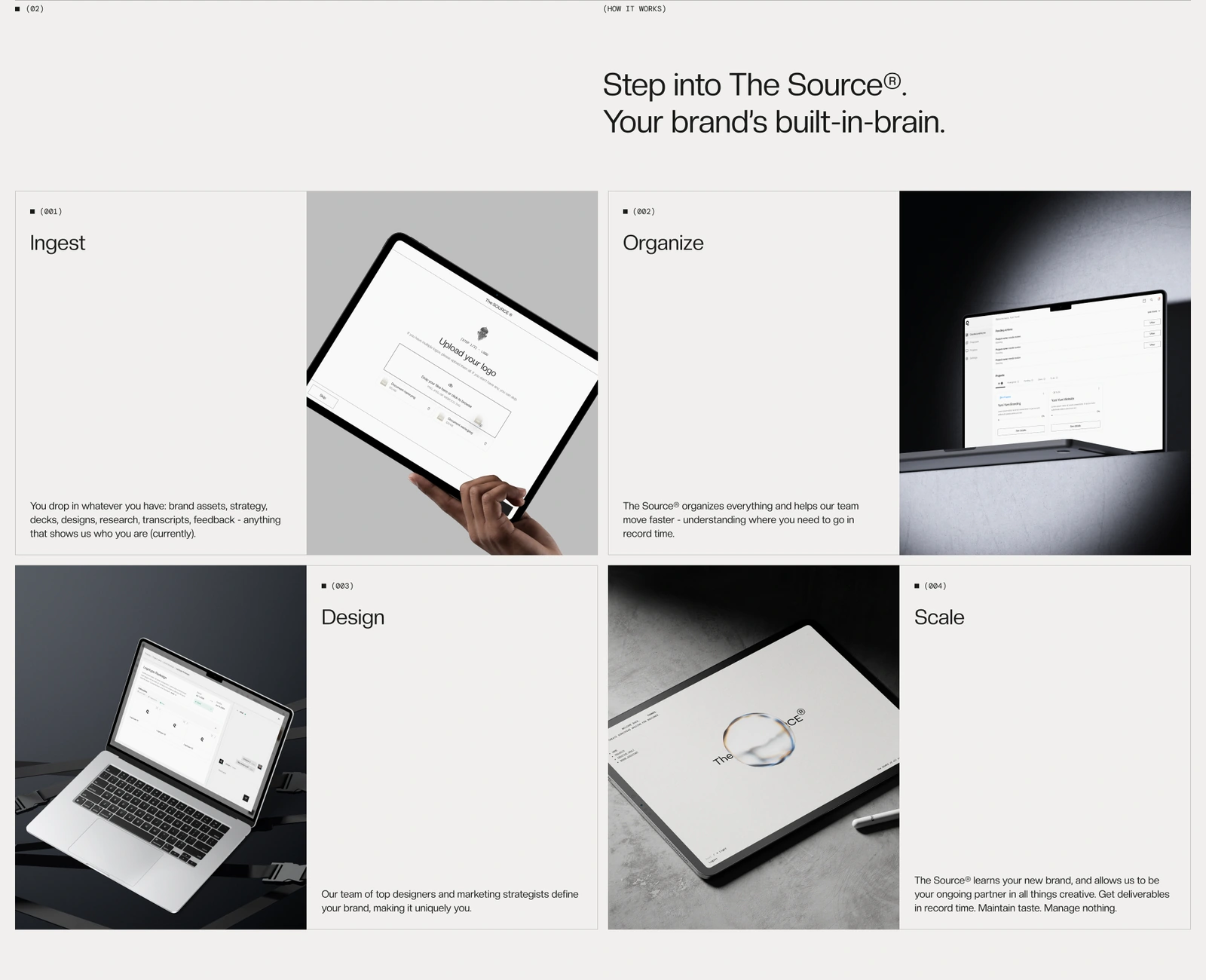 The Source® — ingest, organise, design and scale explained through a visual process