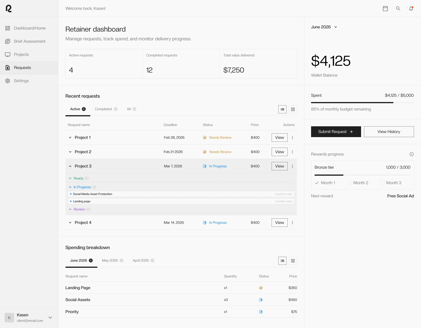 Retainer dashboard — active requests, delivery states, spending and wallet balance