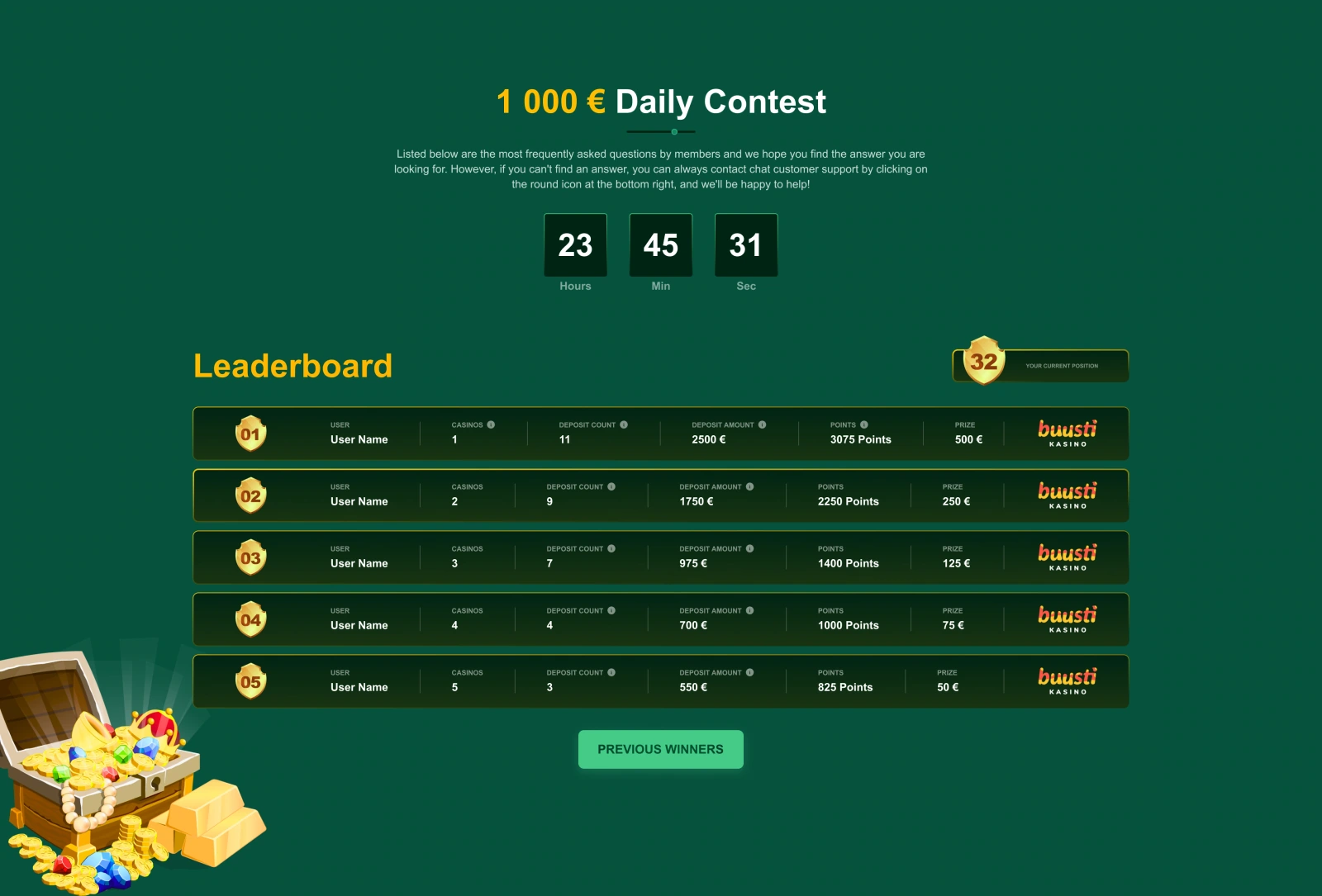 Daily Contest — countdown, ranked records and prize columns