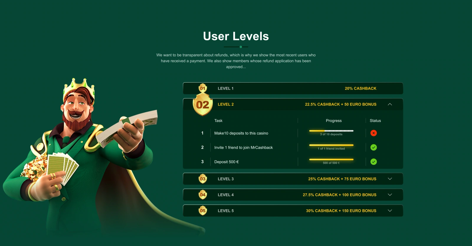User levels — character illustration, expanded tier and task progress